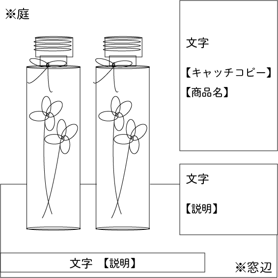 構図ラフ画