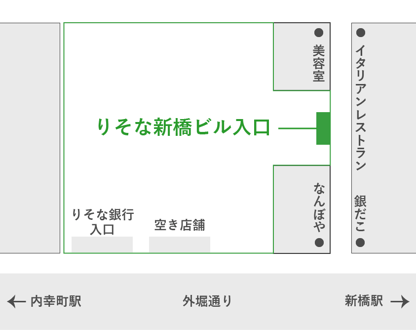 りそな新橋ビル入口詳細